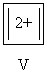 <strong>Which of the following would you expect to be aromatic? </strong> A) I B) II C) III D) IV E) V