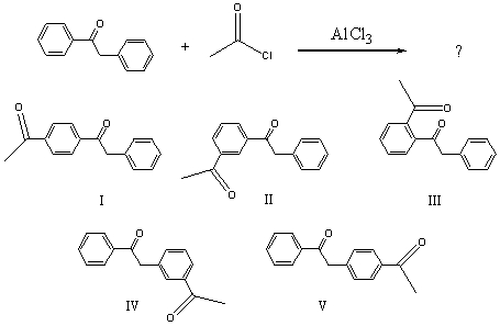 <strong>The major product(s)of the following reaction, would be:</strong> A) I B) II C) III D) IV E) V