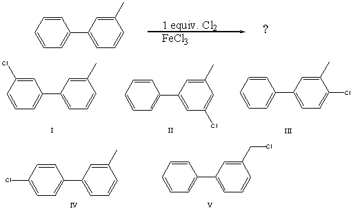 <strong>What would you expect to be the major product obtained from the following reaction? </strong> A) I B) II C) III D) IV E) V
