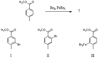 <strong>Which would be the major product(s)of the following reaction? </strong> A) I B) II C) III D) I and II in roughly equal amounts E) I and III in roughly equal amounts
