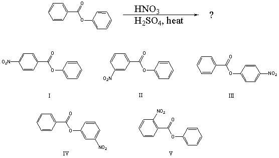 <strong>What would you expect to be the major product obtained from the following reaction? </strong> A) I B) II C) III D) IV E) V