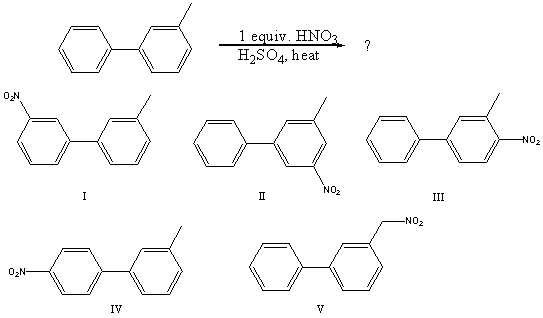<strong>What would you expect to be the major product obtained from the following reaction? </strong> A) I B) II C) III D) IV E) V