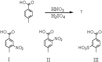 <strong>Which would be the major product(s)of the following reaction? </strong> A) I B) II C) III D) I and II in roughly equal amounts E) I and III in roughly equal amounts