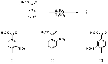 <strong>Which would be the major product(s)of the following reaction? </strong> A) I B) II C) III D) I and II in roughly equal amounts E) I and III in roughly equal amounts