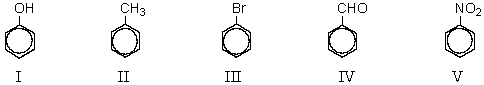 <strong>Which of the following compounds would be most reactive toward electrophilic substitution? </strong> A) I B) II C) III D) IV E) V