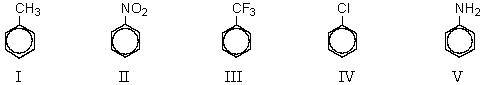 <strong>Which of the following compounds would be most reactive to ring bromination? </strong> A) I B) II C) III D) IV E) V