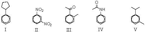 <strong>Which of the following compounds would be least reactive toward electrophilic substitution? </strong> A) I B) II C) III D) IV E) V