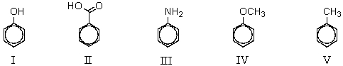 <strong>Which of the compounds listed below would you expect to give the greatest amount of meta-product when subjected to ring bromination? </strong> A) I B) II C) III D) IV E) V