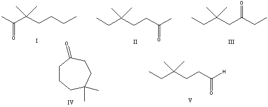 <strong>What is the correct structure for 5,5-dimethyl-2-heptanone? </strong> A) I B) II C) III D) IV E) V