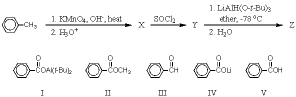<strong>What is the final product,Z,of the following synthesis? </strong> A) I B) II C) III D) IV E) V