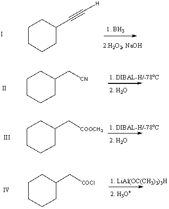 <strong>A good synthesis of </strong> A) I B) II C) III D) IV E) All of these are equally useful.