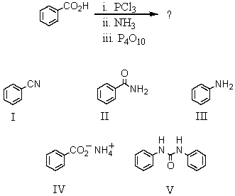 What would be the final product of this reaction sequence?  