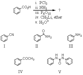 What would be the final product of this reaction sequence?  