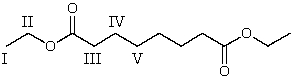 <strong>Which of the following hydrogens is the most acidic?  </strong> A) I B) II C) III D) IV E) V <div style=padding-top: 35px> 