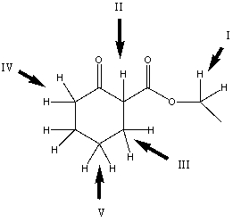 <strong>Which is the most acidic hydrogen in the compound shown?  </strong> A) I B) II C) III D) IV E) V <div style=padding-top: 35px> 