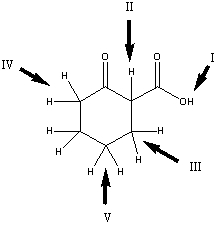 <strong>Which is the most acidic hydrogen in the compound shown?  </strong> A) I B) II C) III D) IV E) V <div style=padding-top: 35px> 