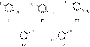 <strong>Which of the following phenols would have the largest pK<sub>a</sub>? </strong> A) I B) II C) III D) IV E) V