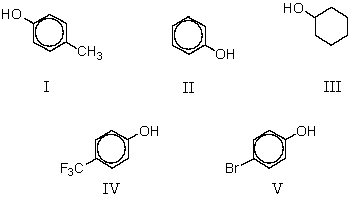 <strong>Which of the following would be the strongest acid? </strong> A) I B) II C) III D) IV E) V
