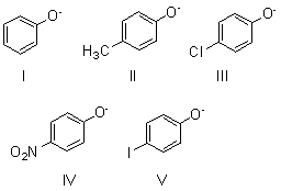 <strong>Which of these species is the strongest base? </strong> A) I B) II C) III D) IV E) V