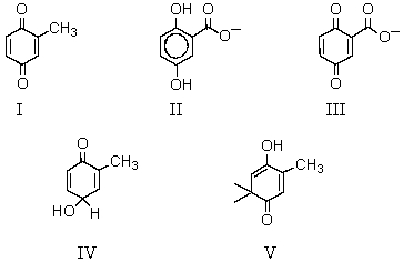 <strong>What product is likely to be obtained by the action of Ag<sup>+</sup> or Fe<sup>+3 </sup>on the following substance? </strong> A) I B) II C) III D) IV E) V