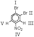 <strong>Which is the leaving group when the following substance reacts with sodium cyanide in DMSO solution? </strong> A) I B) II C) III D) IV E) V