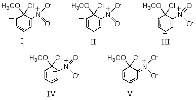 <strong>Which of these resonance structures makes the greatest contribution to the hybrid for the intermediate in the S<sub>N</sub>Ar reaction of o-chloronitrobenzene with methoxide ion? </strong> A) I B) II C) III D) IV E) V