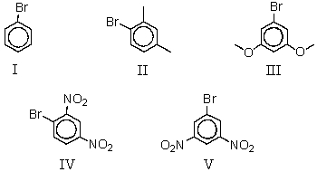 <strong>Which of the following would be most likely to undergo a nucleophilic substitution reaction with aqueous sodium hydroxide by an addition-elimination mechanism? </strong> A) I B) II C) III D) IV E) V