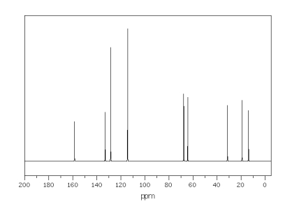 The spectra shown below are for the compound A.Explain each spectrum with labeling all the peaks and Identify compounds A-C. IR Spectrum of Compound A <sup>1</sup>HNMR Spectrum of Compound A <sup>13</sup>CNMR Spectrum of Compound A 9 different signals = 9 different protons