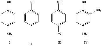 Arrange the following in increasing order of acidity.