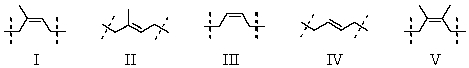 <strong>Which is the repeating unit of natural rubber?  </strong> A) I B) II C) III D) IV E) V <div style=padding-top: 35px> 