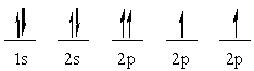 <strong>What is the major product for the following reaction? </strong> A) B) C) D)All of these choices are major products. E)A mixture of two of these choices.