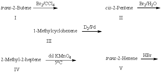 <strong>Which reaction is NOT stereospecific? </strong> A)I B)II C)III D)IV E)V