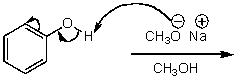 <strong>What is/are the product(s)of the following acid-base mechanism? </strong> A) B) C) D) E)None of these choices.
