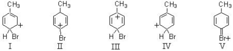 <strong>Consider the structures given below.Which of them would be a relatively stable contributor to the hybrid formed when toluene undergoes para bromination? </strong> A)I B)II C)III D)IV E)V