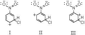 <strong>Which of the following structures does not contribute to the resonance hybrid of the intermediate formed when nitrobenzene undergoes meta-chlorination? </strong> A)I B)II C)III D)None of these contribute. E)All of these contribute.