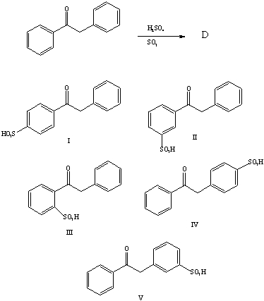 <strong>The major product,D,of the following reaction, would be:</strong> A)I B)II C)III D)IV E)V