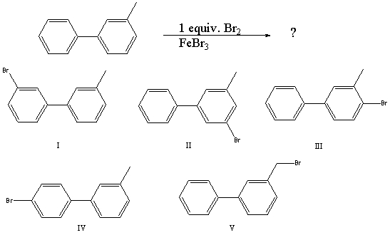 <strong>What would you expect to be the major product obtained from the following reaction? </strong> A)I B)II C)III D)IV E)V