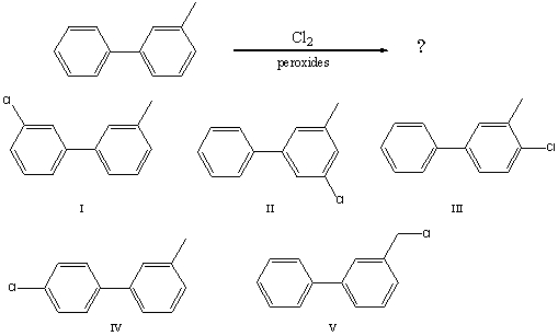 What would you expect to be the major product obtained from the following reaction?