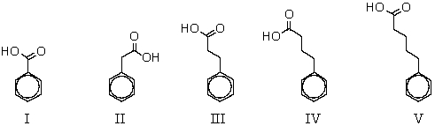 Which of the following compounds would yield the greatest amount of meta product when subjected to ring nitration?