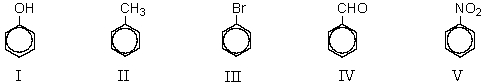 Which of the following compounds would be most reactive toward electrophilic substitution?