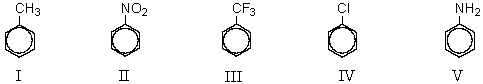 Which of the following compounds would be most reactive to ring bromination?