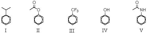Which of the following compounds would be most reactive toward ring nitration?