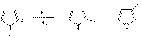 Based on your knowledge of electrophilic aromatic substitution,predict the preferential position of attack of an electrophile on pyrrole,i.e.,does the electrophile E<sup>+</sup> attack carbon 2,or 3? Explain your answer. Which substitution product forms preferentially and why?