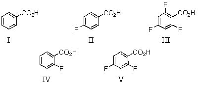 <strong>Which of the following would be the strongest acid? </strong> A)I B)II C)III D)IV E)V