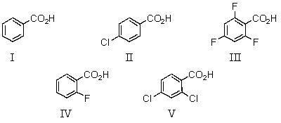 <strong>Which of the following would be the strongest acid? </strong> A)I B)II C)III D)IV E)V