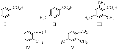 <strong>Which of the following would be the weakest acid? </strong> A)I B)II C)III D)IV E)V