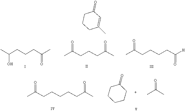 What starting compound(s)would you use in an aldol reaction to prepare as the major product: