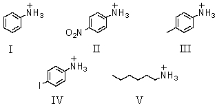 <strong>Which of these would be predicted to have the largest pK<sub>a</sub>? </strong> A)I B)II C)III D)IV E)V