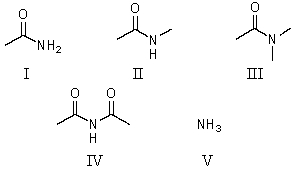 <strong>Which of these is the strongest acid? </strong> A)I B)II C)III D)IV E)V