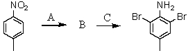 <strong>Consider the synthesis below.What is compound B? </strong> A)I B)II C)III D)IV E)V